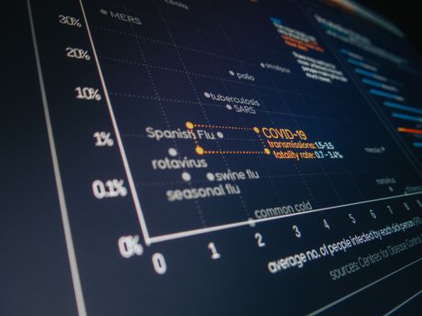 Comparison interface showing candidates for best no-code trading bot platforms 2025
